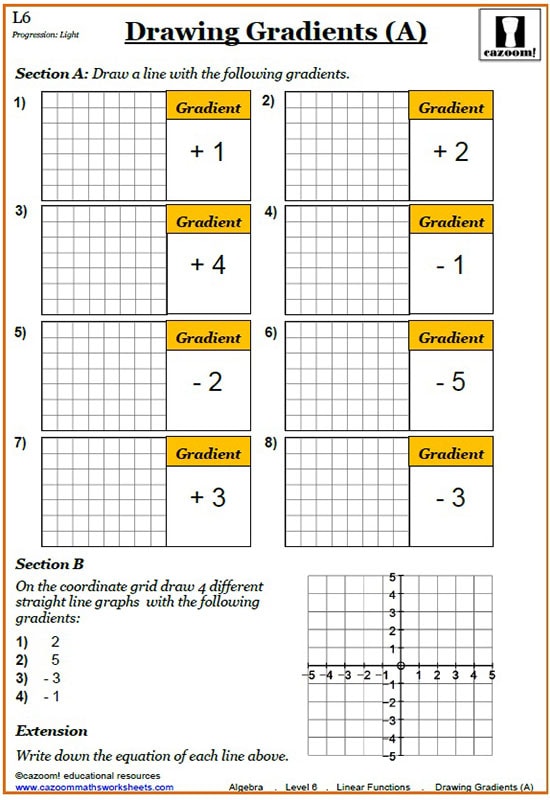 Linear Equation Graphs Math Drills Answers Tessshebaylo