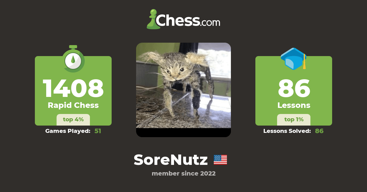 SoreNutz - Chess Profile - Chess.com