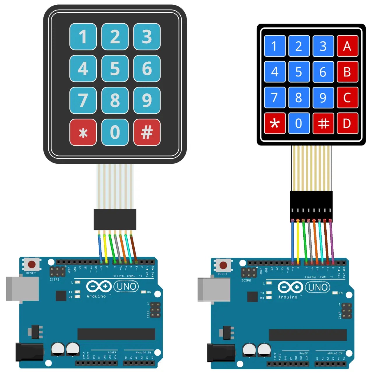 How To Set Up A Keypad On An Arduino Sin