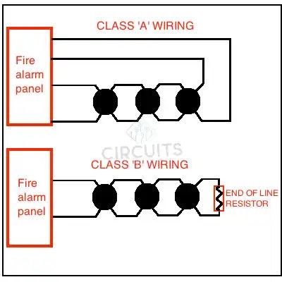 In Depth Guide Of Class B Fire Alarm Wiring Diagram Circuits Gallery In Depth Guide Of Class B Fire Alarm Wiring Diagram Circuits Gallery