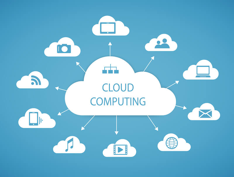  What is hybrid cloud computing?