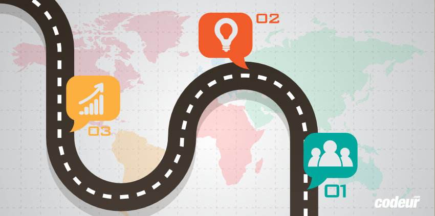 Comment créer une roadmap pour son projet web ?