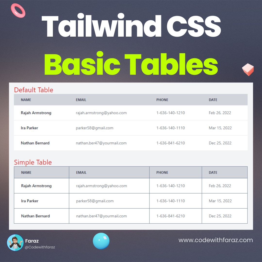 Tailwind Css Table