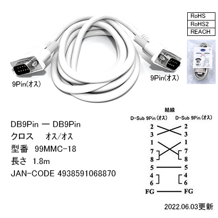 Фильм 18 плюс 2017