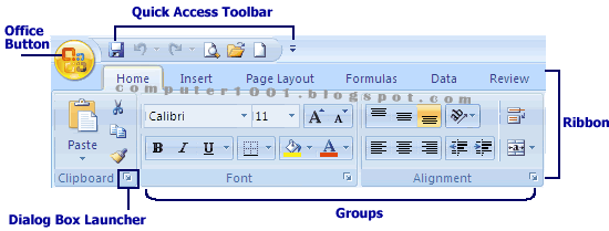 Mengenali Layar Kerja Microsoft Excel 2007 – Computer 1001