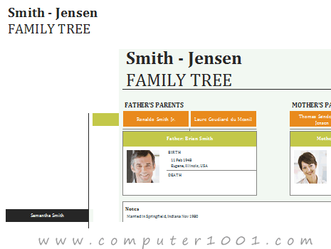 7 Template Membuat Silsilah Keluarga di Excel, Word, PowerPoint – Computer  1001
