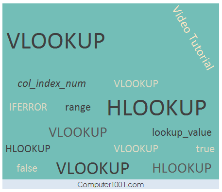 9 Video Tutorial VLOOKUP dan HLOOKUP – Computer 1001