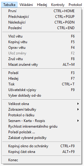 Menu Tabulka Podvojne Ucetnictvi