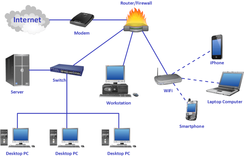 your network is your net worth pdf - Ilustrasi 2