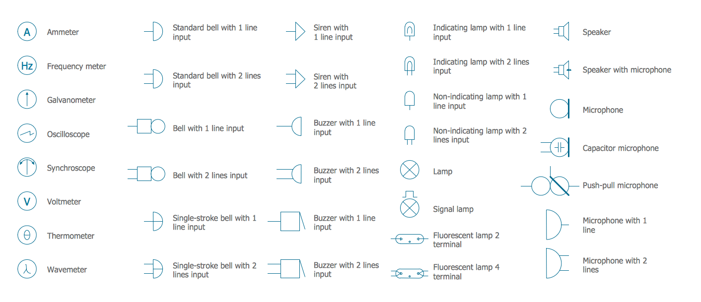 Network Switch Quickly Create High Quality Diagram Network Switch Quickly Create High Quality Diagram