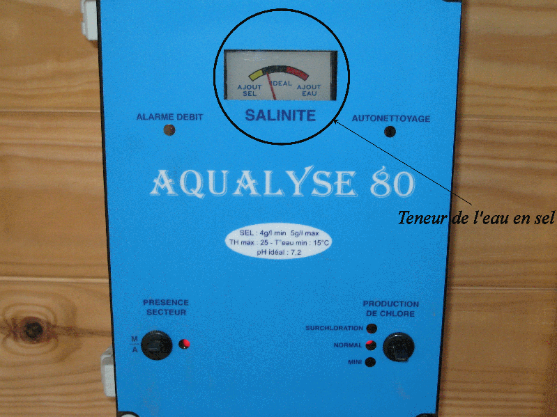 Electrolyse de piscine : principe, fonctionnement et avantages -  Construire-sa-piscine.com