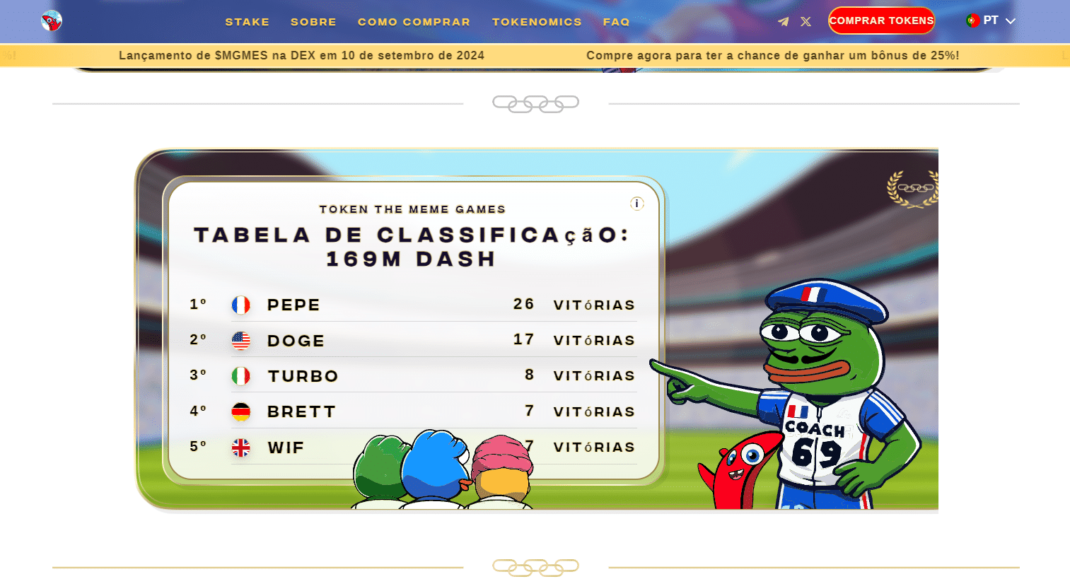 Image de la liste des champions de The Meme Games