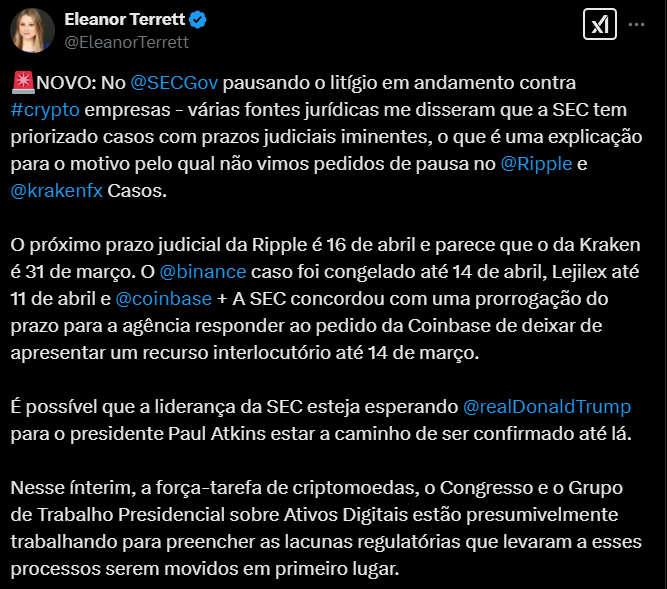 Sur Twitter, la journaliste Eleanor Terrett a partagé une mise à jour sur la SEC, qui a décidé de suspendre les différends contre les sociétés de crypto-monnaie. Selon des sources juridiques, la Commission privilégie les affaires avec des délais imminents. La prochaine durée judiciaire pour Ripple est le 16 avril, tandis que le cas de Kraken est le 31 mars. Le cas de Binance a été gelé jusqu'au 14 avril, et SEC a convenu de prolonger une date limite pour que Coinbase réponde à une demande jusqu'au 14 mars. Pour la confirmation de Paul Atkins. De plus, des groupes tels que le Congrès et le groupe de travail présidentiel sur les actifs numériques s'efforcent de combler les lacunes réglementaires.