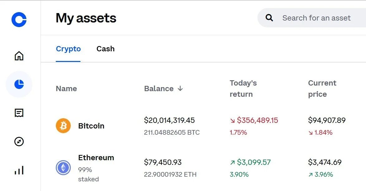 Bitcoin