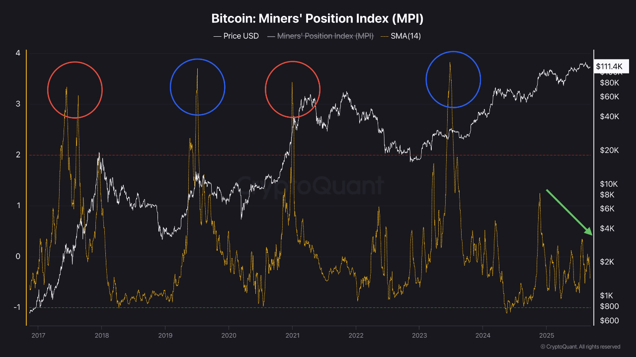 Exploitation minière