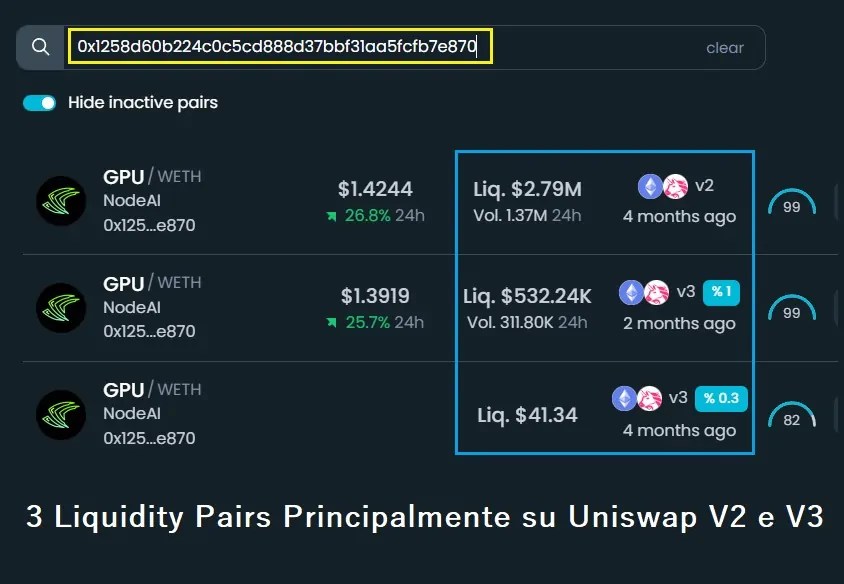 infos sur Dextools