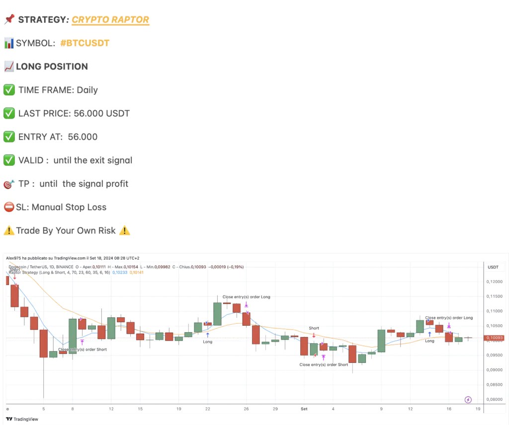 Bitcoin - Crypto Raptor