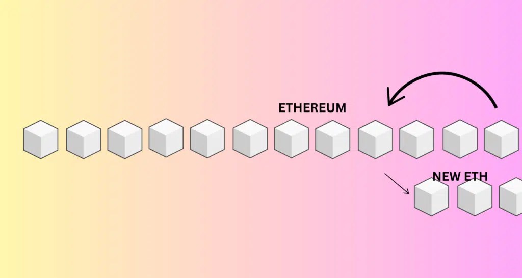 Ethereum: vous pouvez revenir en arrière et supprimer le piratage de bybte. Mais est-ce correct de le faire? Ethereum: vous pouvez revenir en arrière et supprimer le piratage de bybte. Mais est-ce correct de le faire?