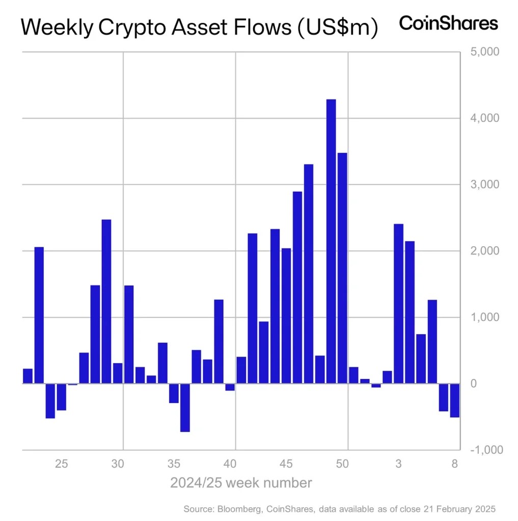 Bitcoin: Il y a 5 raisons d'optimisme. Si cela se produit, alors nous pouvons recommencer Bitcoin: Il y a 5 raisons d'optimisme. Si cela se produit, alors nous pouvons recommencer