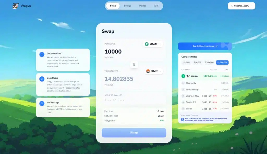 Interface Wagyu