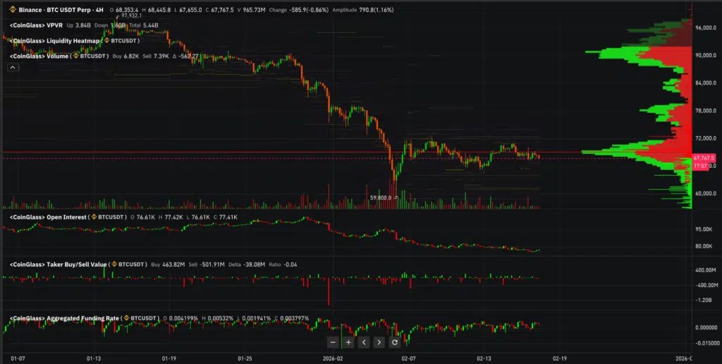 Métriques dérivées du Bitcoin