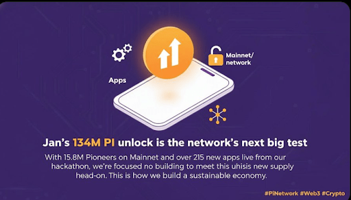 Pi Network étend son infrastructure d'utilitaires et de nœuds Pi Network étend son infrastructure d'utilitaires et de nœuds