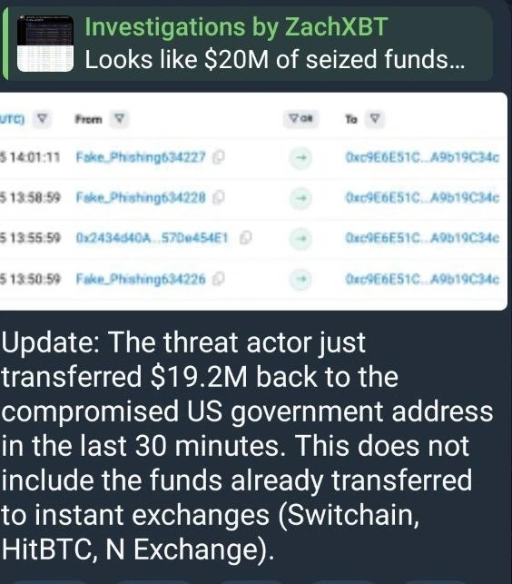 Breaking: $19.2M Hacked Crypto Returned to U.S. Government Wallet Breaking: $19.2M Hacked Crypto Returned to U.S. Government Wallet