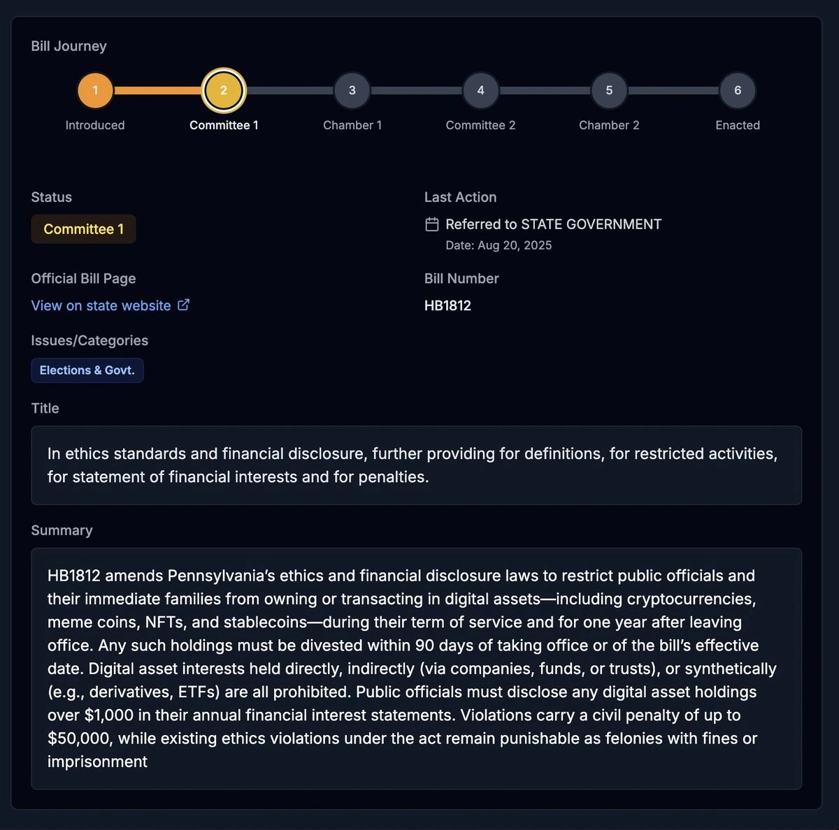 Pennsylvania House sees bill to ban public officials from owning Bitcoin and digital assets