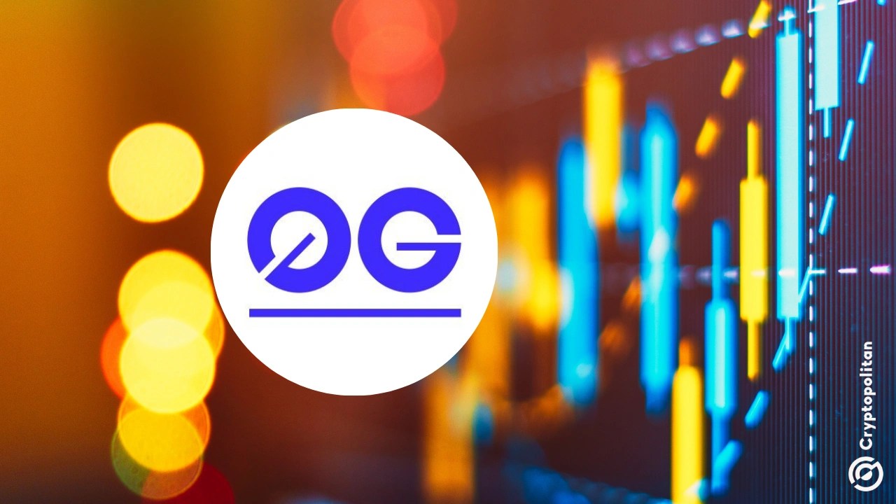 0G Price Prediction 2025, 2026, 2027-2031