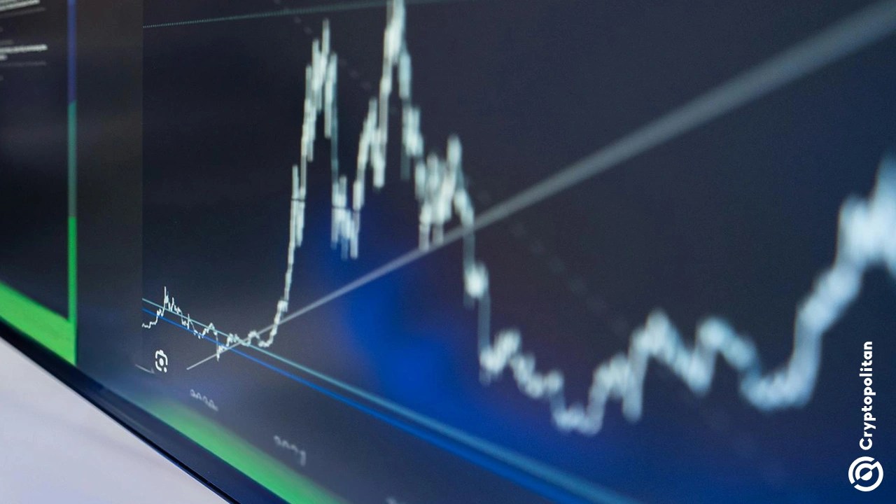 21Shares exposes institutional investors to the DYDX Chain via new exchange-traded product
