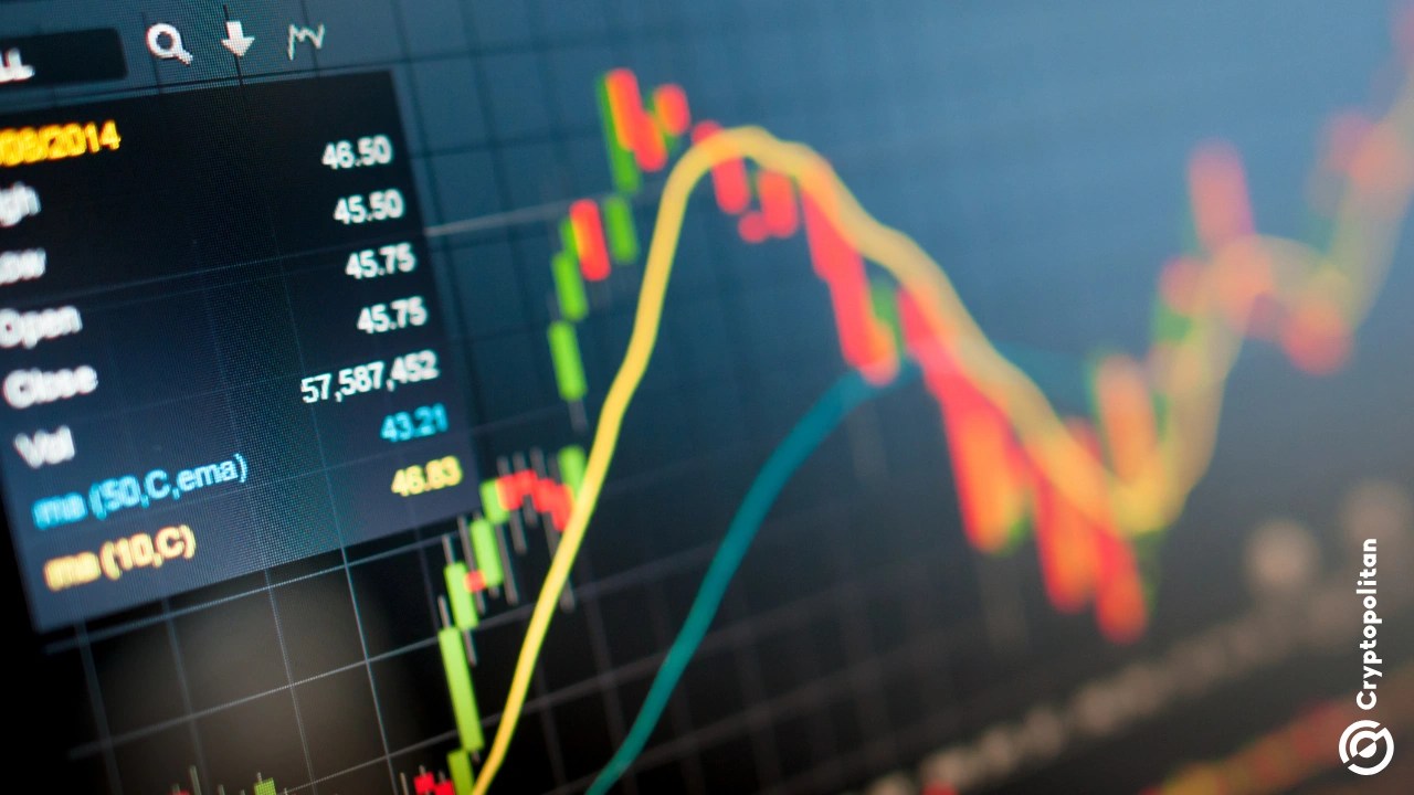 Fed freeze, jobs freeze and market panic form triple threat to investors