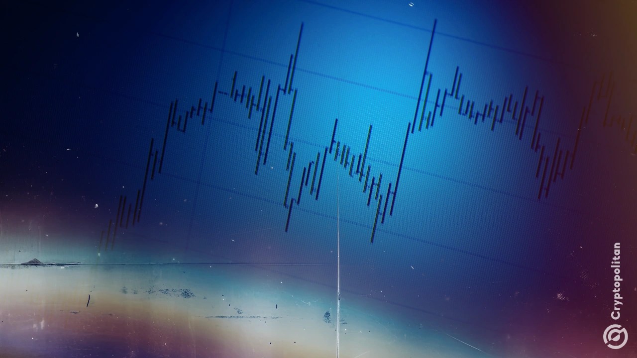 Crypto investors face a new struggle; No idea which dip to buy