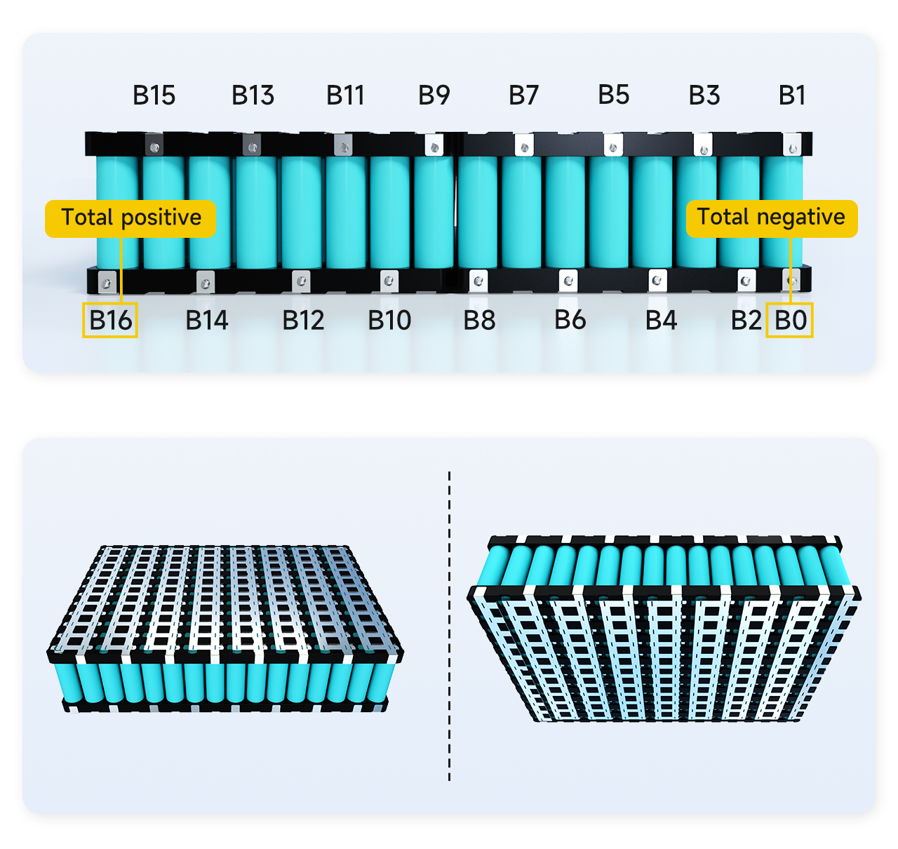 Daly 16s Bms Wiring Tutorial Lifepo4 Battery Electronics Co Ltd