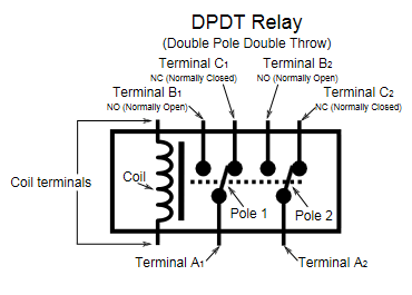 Dpdt Relay Double Pole Throw Datasheetgo Com