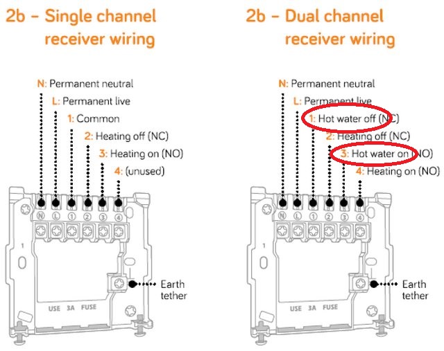 Hive Heating Wiring Diagram