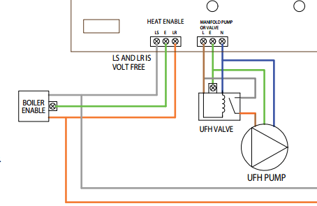 Wiring Diagram For Combi Boiler With Two Heating Zones