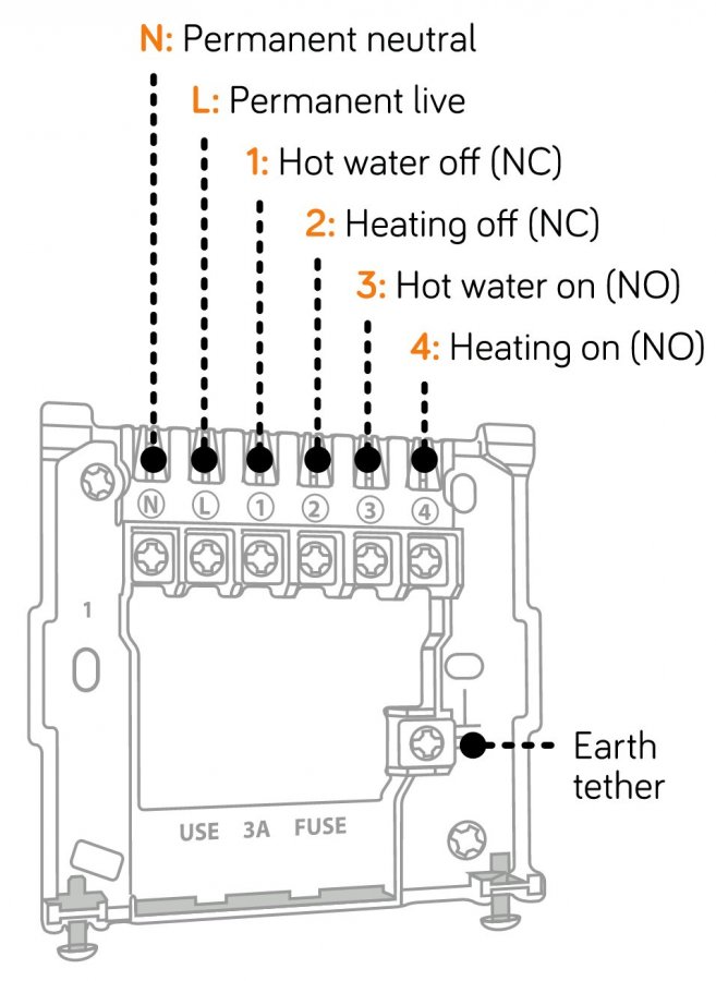 Hive 2 Wiring Diynot Forums