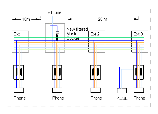 Telephone Junction Box Wiring Diagram Database Telephone Junction Box Wiring Diagram Database