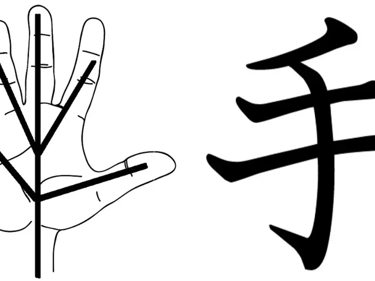 Hand kanji
