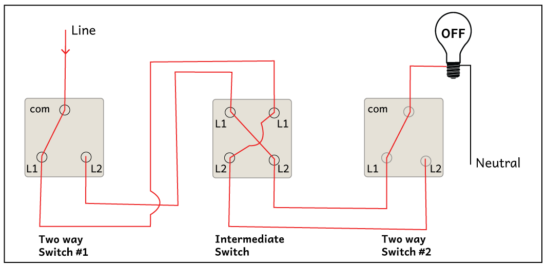 What Is A Intermediate Light Switch At Holly Hernandez Blog