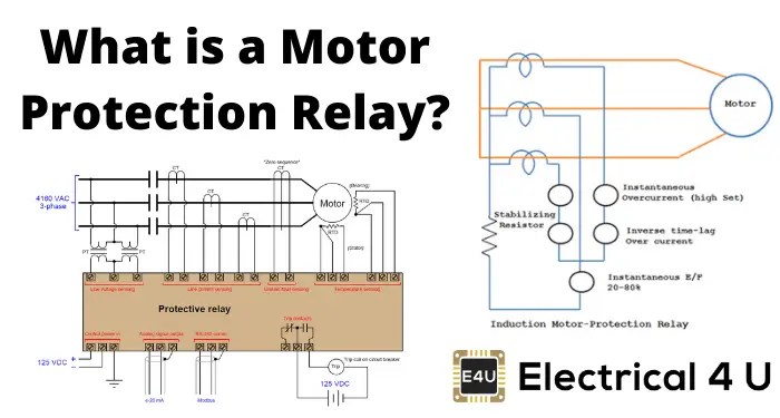 Motor Protection Relay For High Voltage Induction Electrical4u