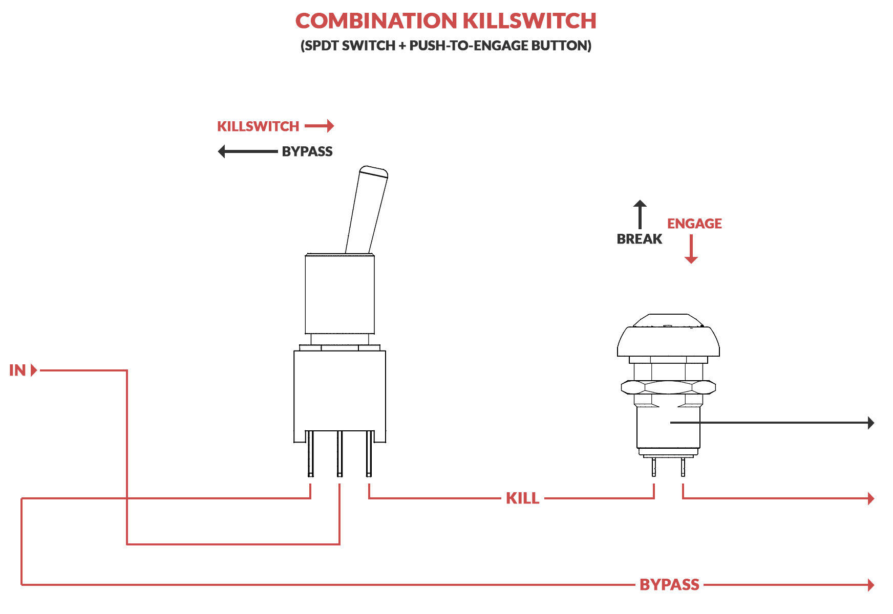 Toggle Switch Wiring Diagram For Guitar Toggle Switch Wiring Diagram For Guitar