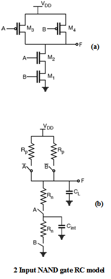 Internal Circuit Of Nand Gate - Circuit Diagram