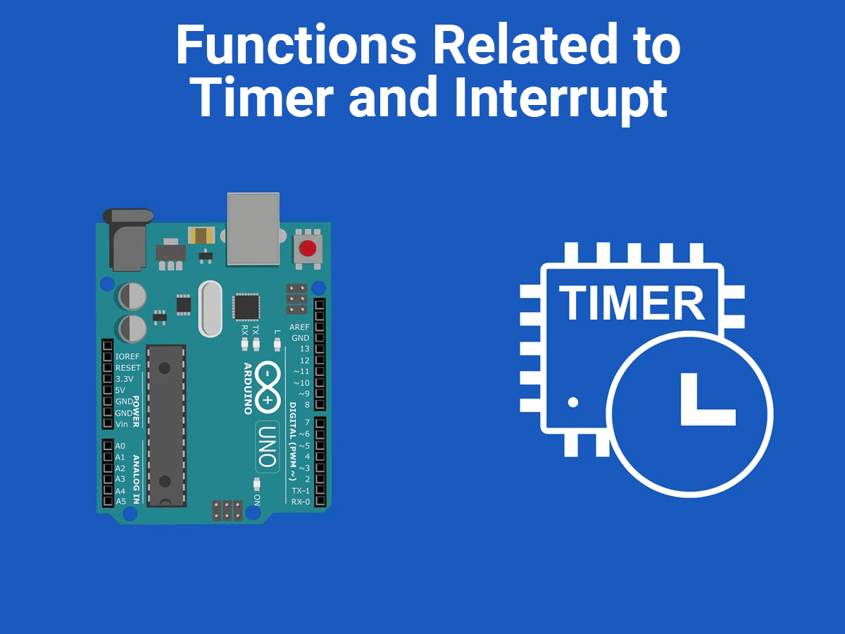 Attachinterrupt