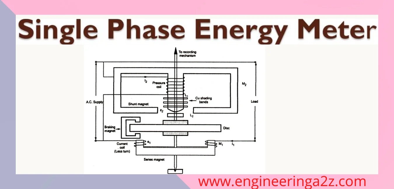 Single Phase Energy Meter Diagram