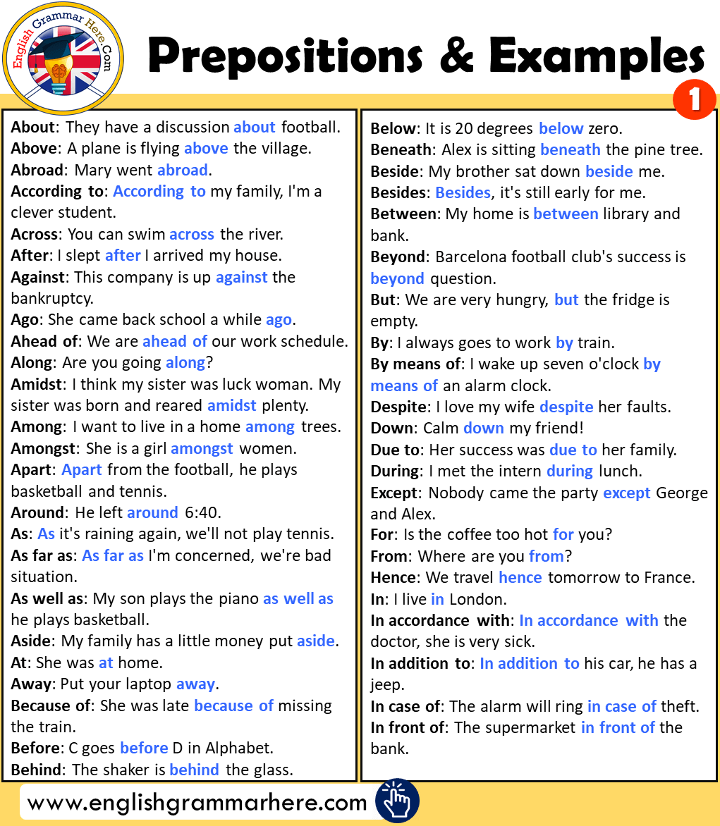 100 Important Preposition List And Using Example Sentences - English Grammar Here 1172_x_1021_png
