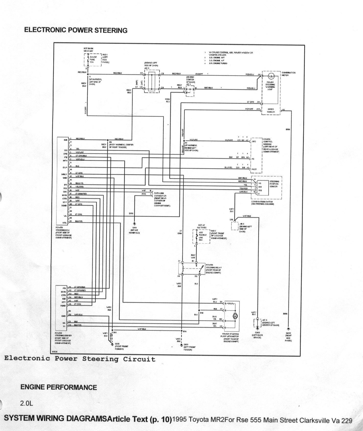 Mr2 Mk2 Audio Wiring Diagram