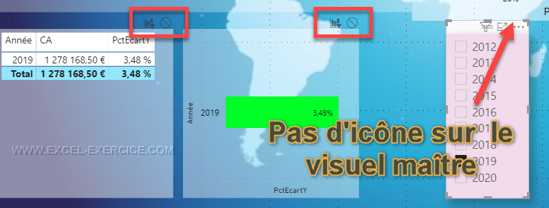 Power Bi Deconnecter Un Visuel Lors Du Filtrage Excel Exercice