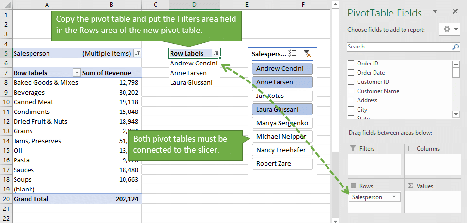 How To Put Lines In Pivot Table Brokeasshome How To Put Lines In Pivot Table Brokeasshome