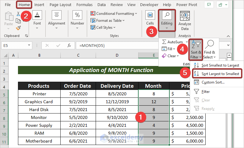 how-to-put-months-in-chronological-order-pivot-table-brokeasshome